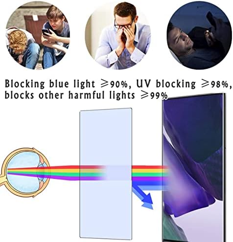 Vaxson 2-Pack Anti mavi ışık ekran Koruyucu ile uyumlu WEICHENSI DQ3-11.6 11.6 İnç Monitör TPU Film Koruyucular Sticker