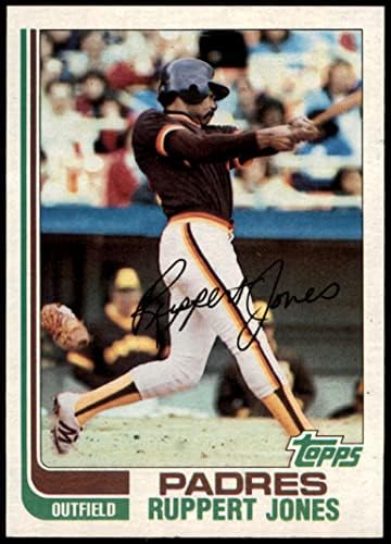 1982 Topps 511 Ruppert Jones San Diego Padres (Beyzbol Kartı) NM Padres