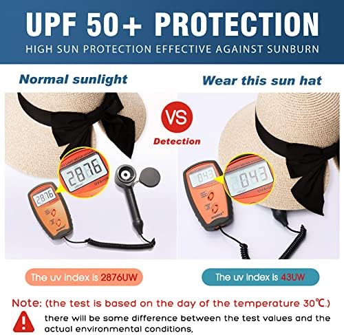 Comhats Bayan Yaz Plaj hasır güneş şapkası UPF50 Paketlenebilir Geniş Ağız 56-58CM