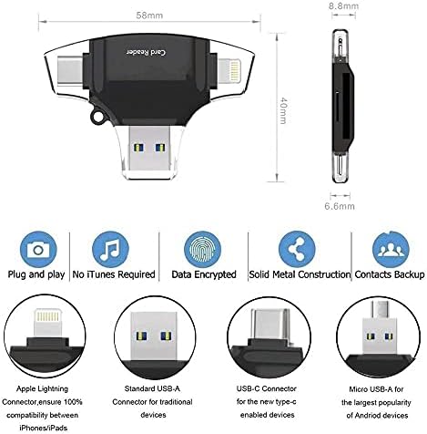 Onur 3C Play ile uyumlu BoxWave Akıllı Gadget (BoxWave tarafından Akıllı Gadget) - AllReader USB Kart Okuyucu, Onur