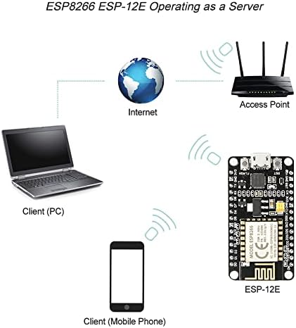 KeeYees Geliştirme Kurulu WiFi WLAN Kablosuz Modülü ESP8266 NodeMCU için ESP-12E Arduino için (5 adet)